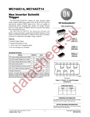 MC74AC14N datasheet  